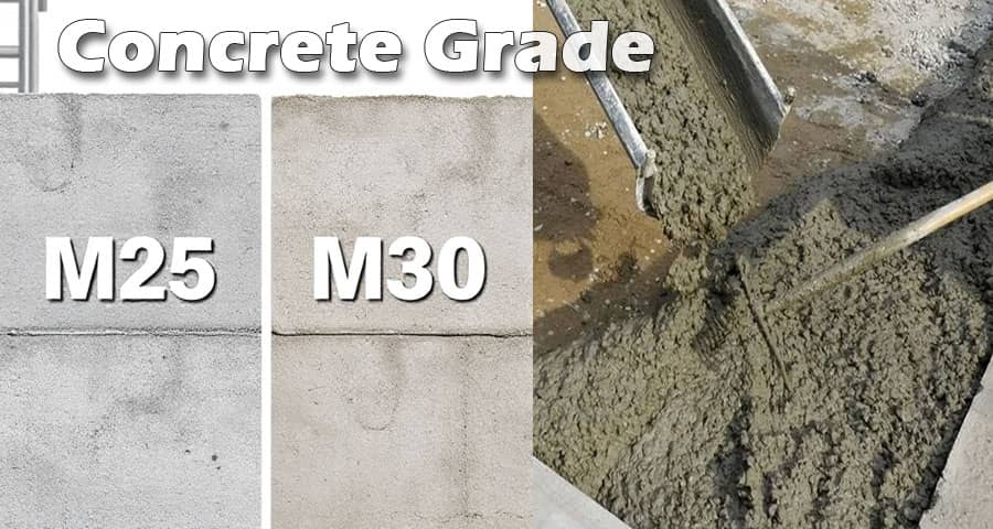 High grade concrete pour